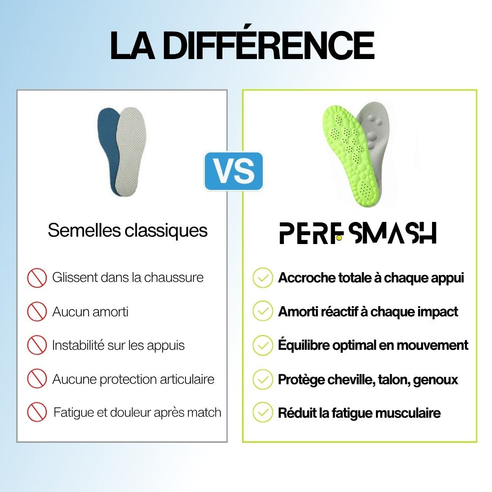 Semelles Padel