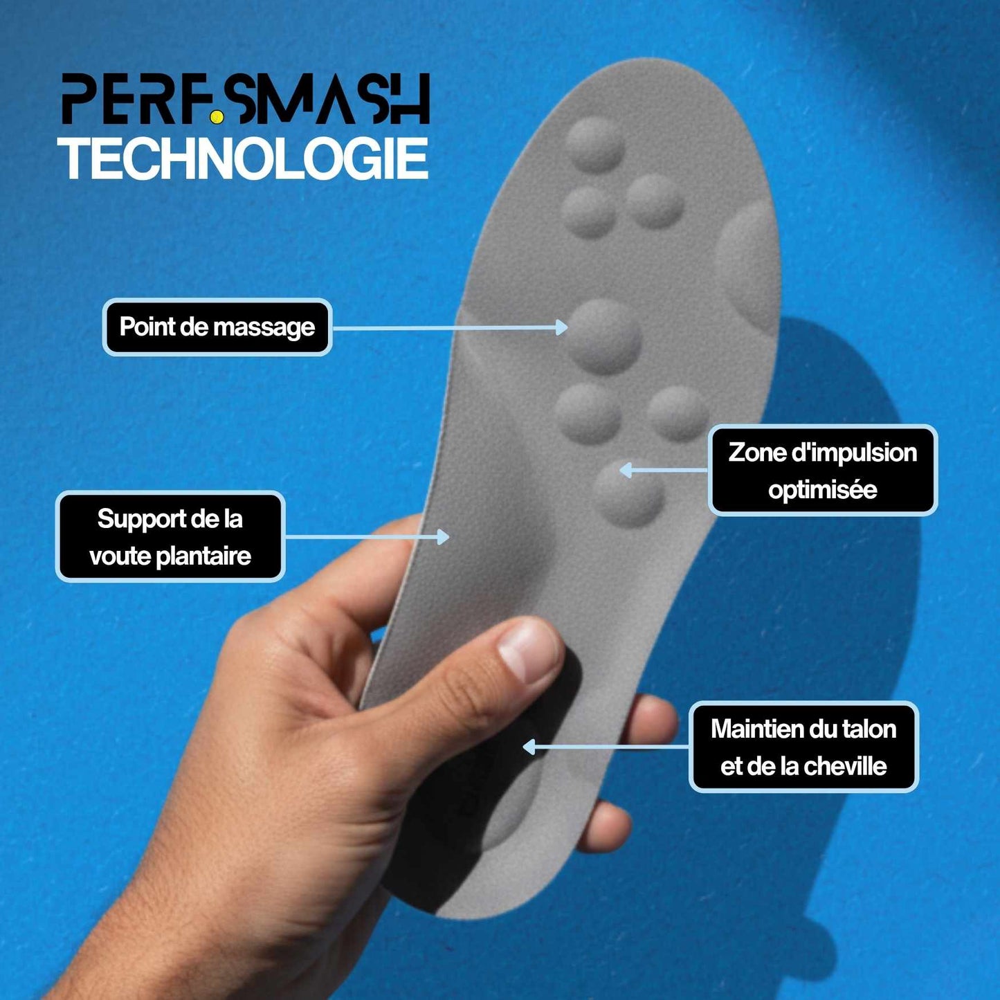 Semelles Padel