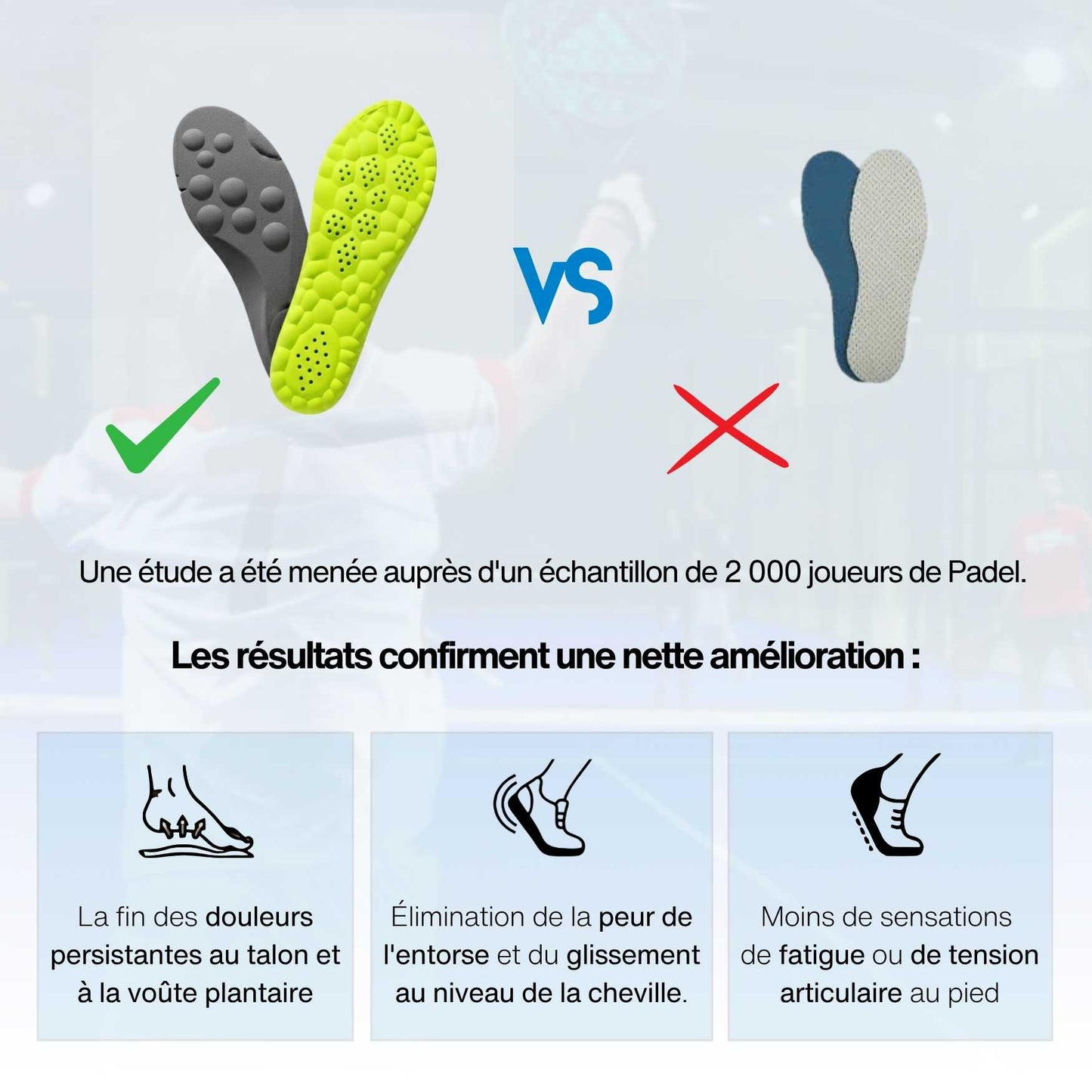 Semelles Padel