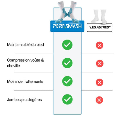 Chaussettes de compression