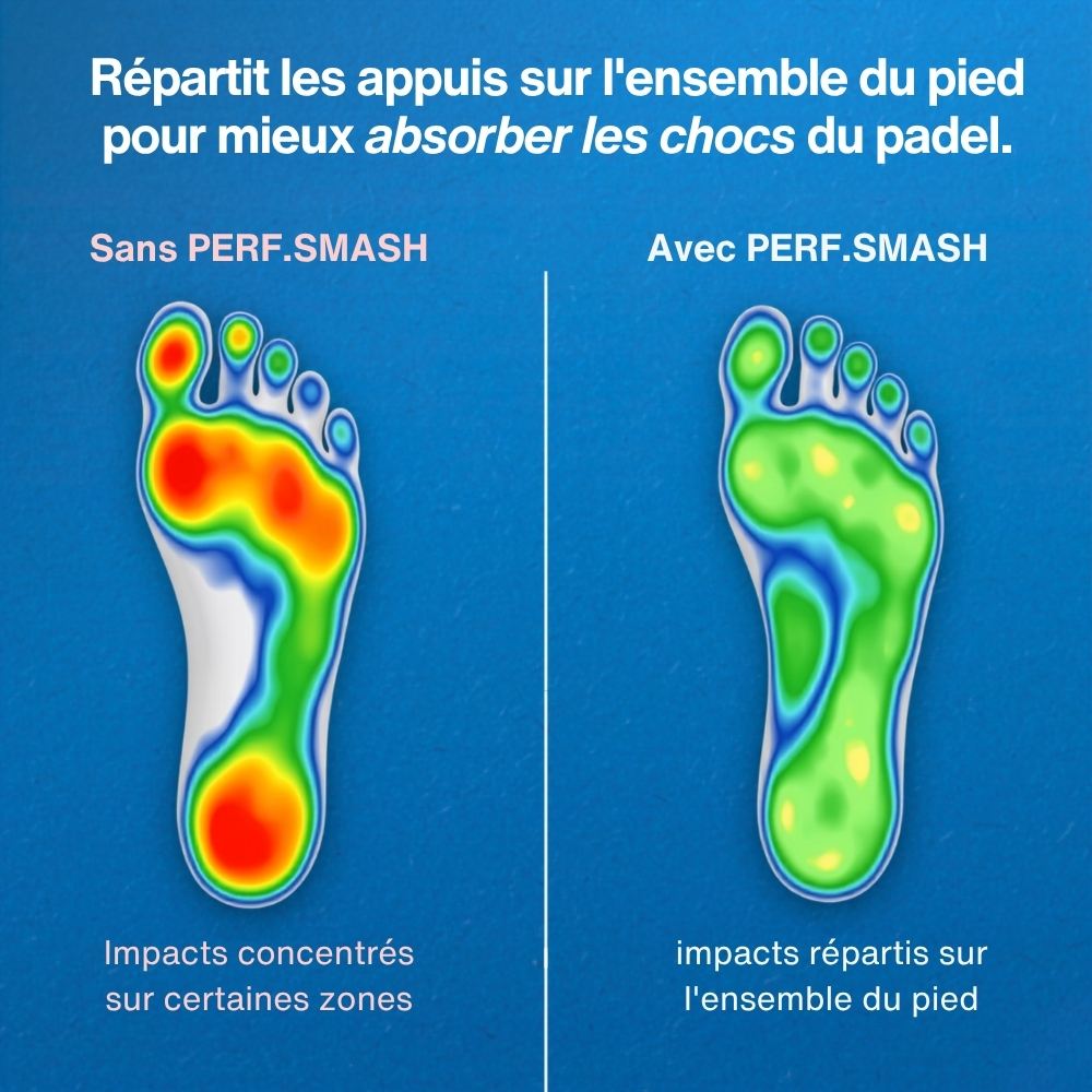 Semelle Proshock - Soulage les douleurs du padel