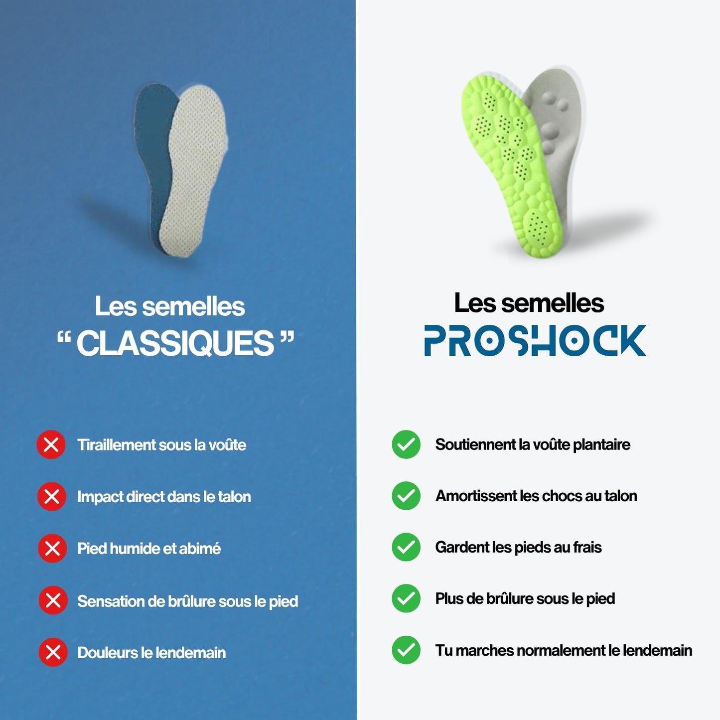 Semelle Proshock - Soulage les douleurs du padel