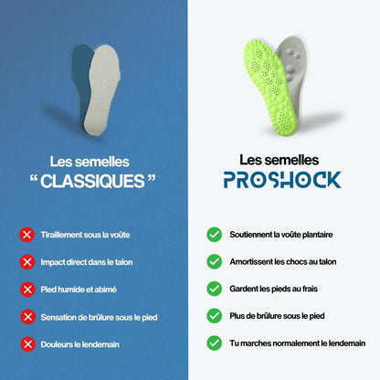 Semelle Proshock - Soulage les douleurs du padel